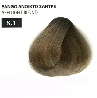 8.1